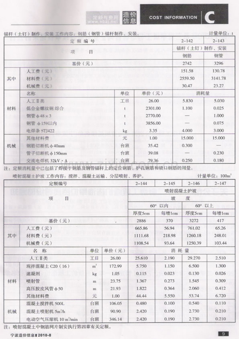 (2010年8月刊)宁波建设工程造价信息综合版.pdf_第3页