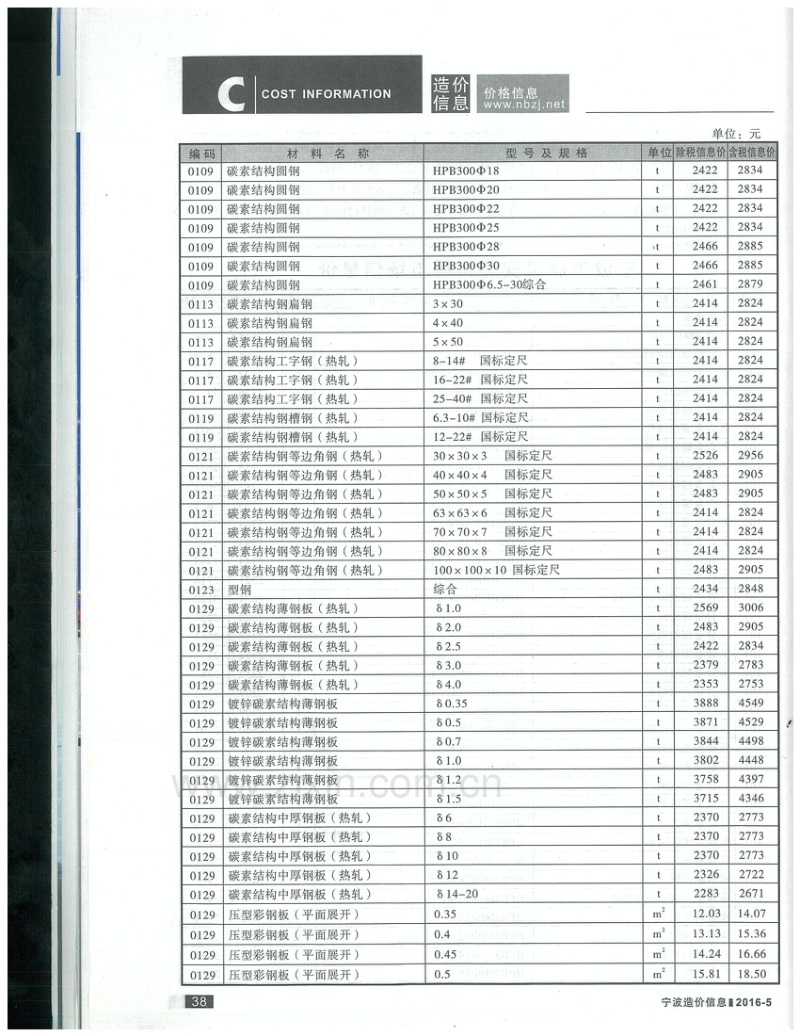 2016年5月 宁波造价信息.pdf_第3页