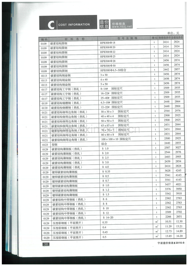 2016年9月 宁波造价信息.pdf_第3页