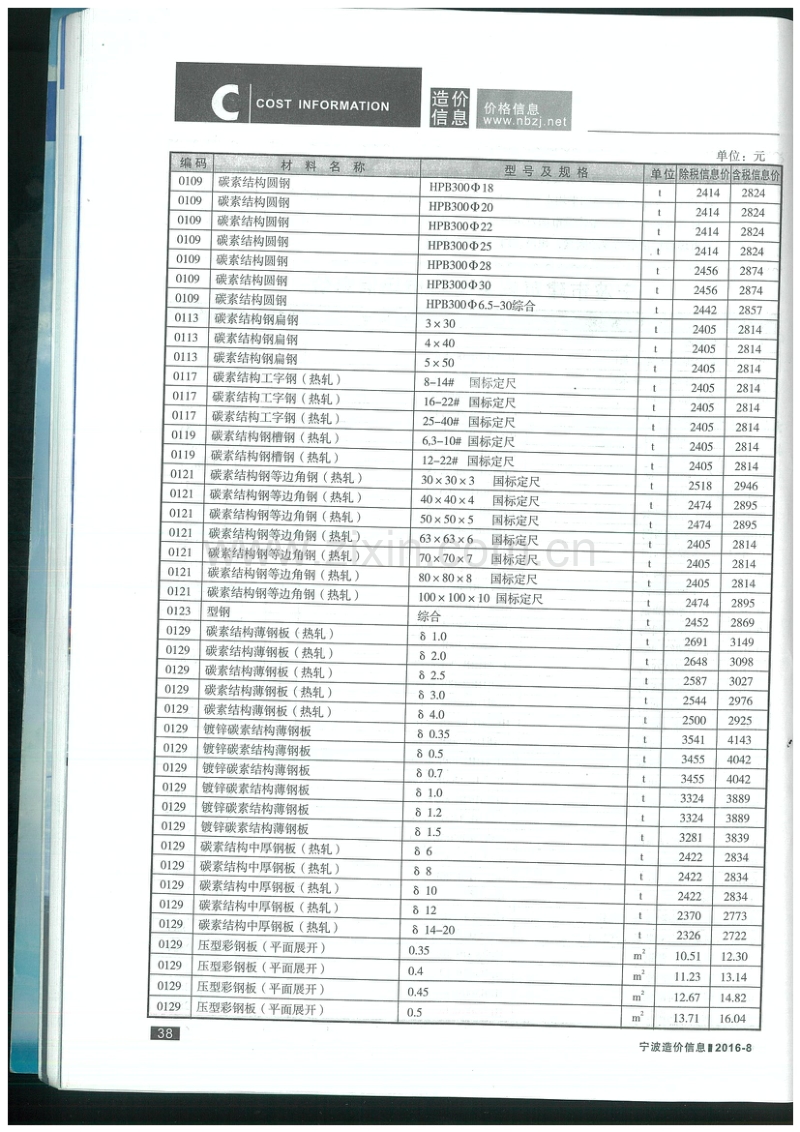 2016年8月 宁波造价信息.pdf_第3页