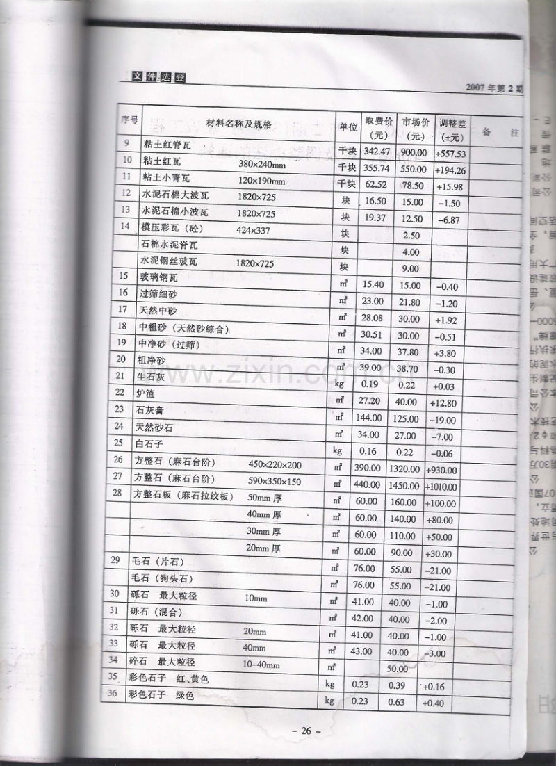 (2007年第2期)岳阳工程造价.pdf_第2页