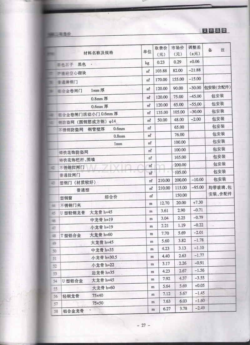 (2007年第2期)岳阳工程造价.pdf_第3页