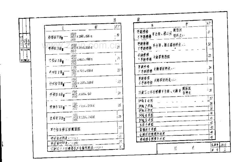 鲁LG15 浇制钢筋混凝土板式楼梯.pdf_第3页