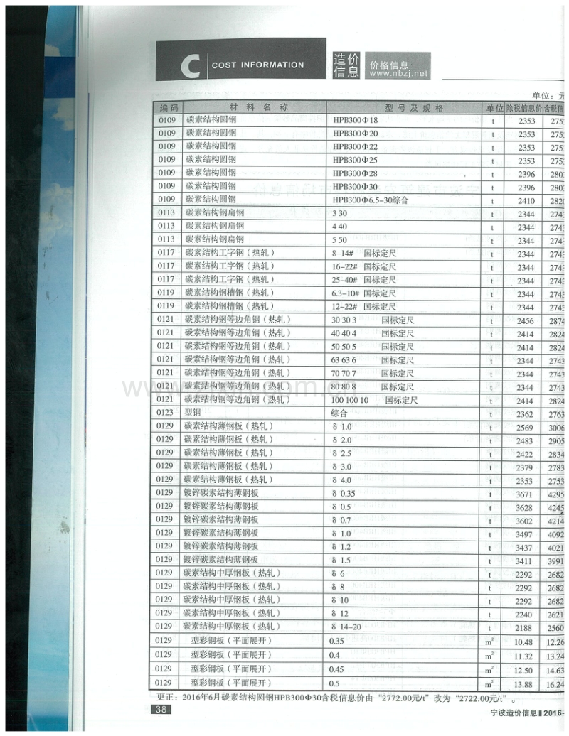 2016年7月 宁波造价信息.pdf_第3页