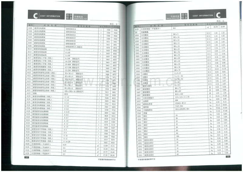 2017年3月 宁波造价信息.pdf_第3页