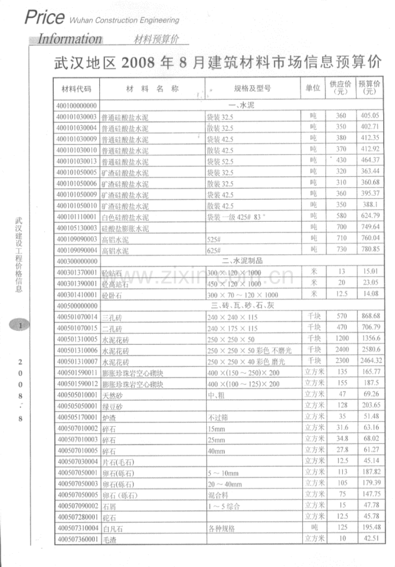 (2008年8月)武汉建设工程价格信息.pdf_第1页