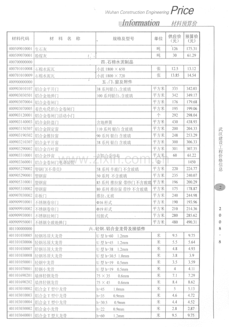 (2008年8月)武汉建设工程价格信息.pdf_第2页