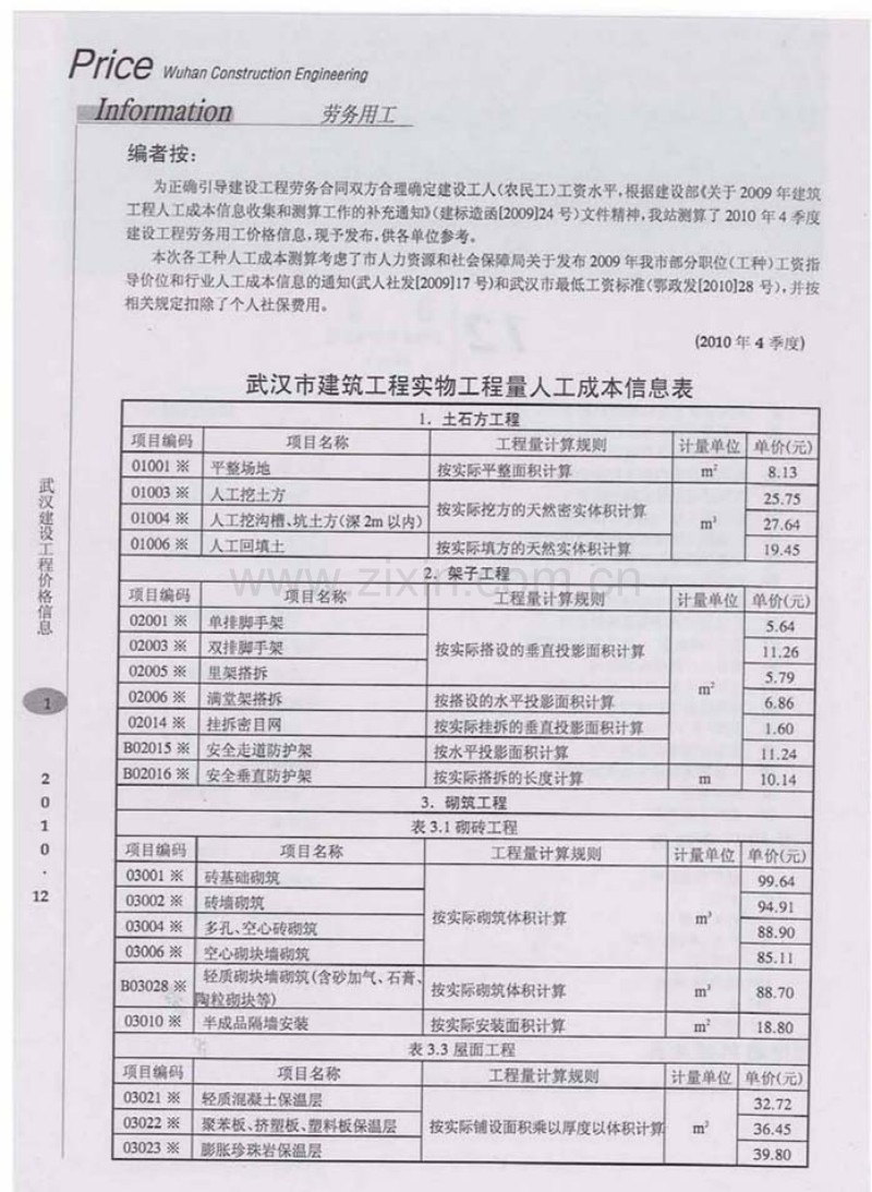 (2010年12月)武汉建设工程价格信息.pdf_第2页