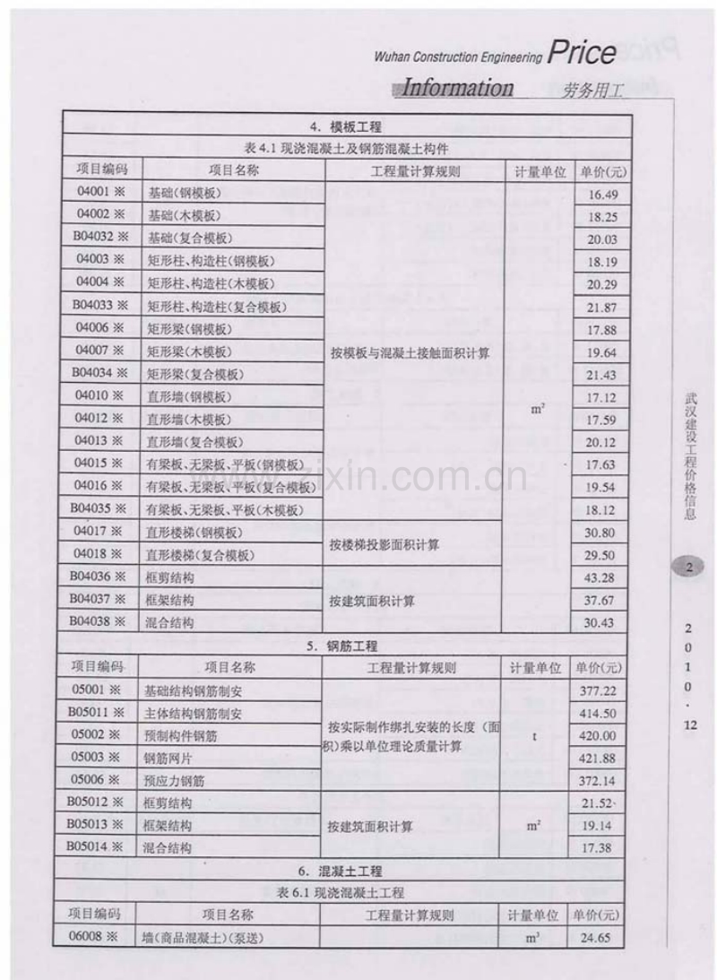 (2010年12月)武汉建设工程价格信息.pdf_第3页