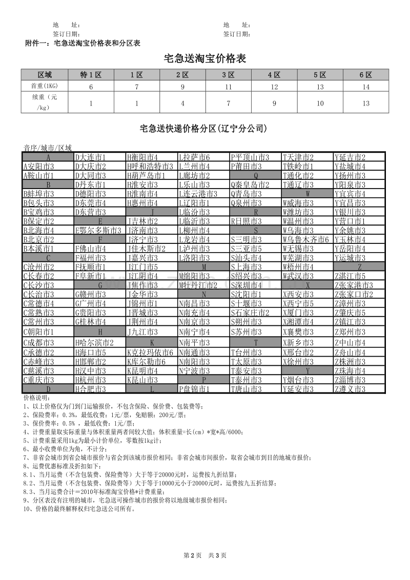 淘宝承运服务合同范本.doc_第2页