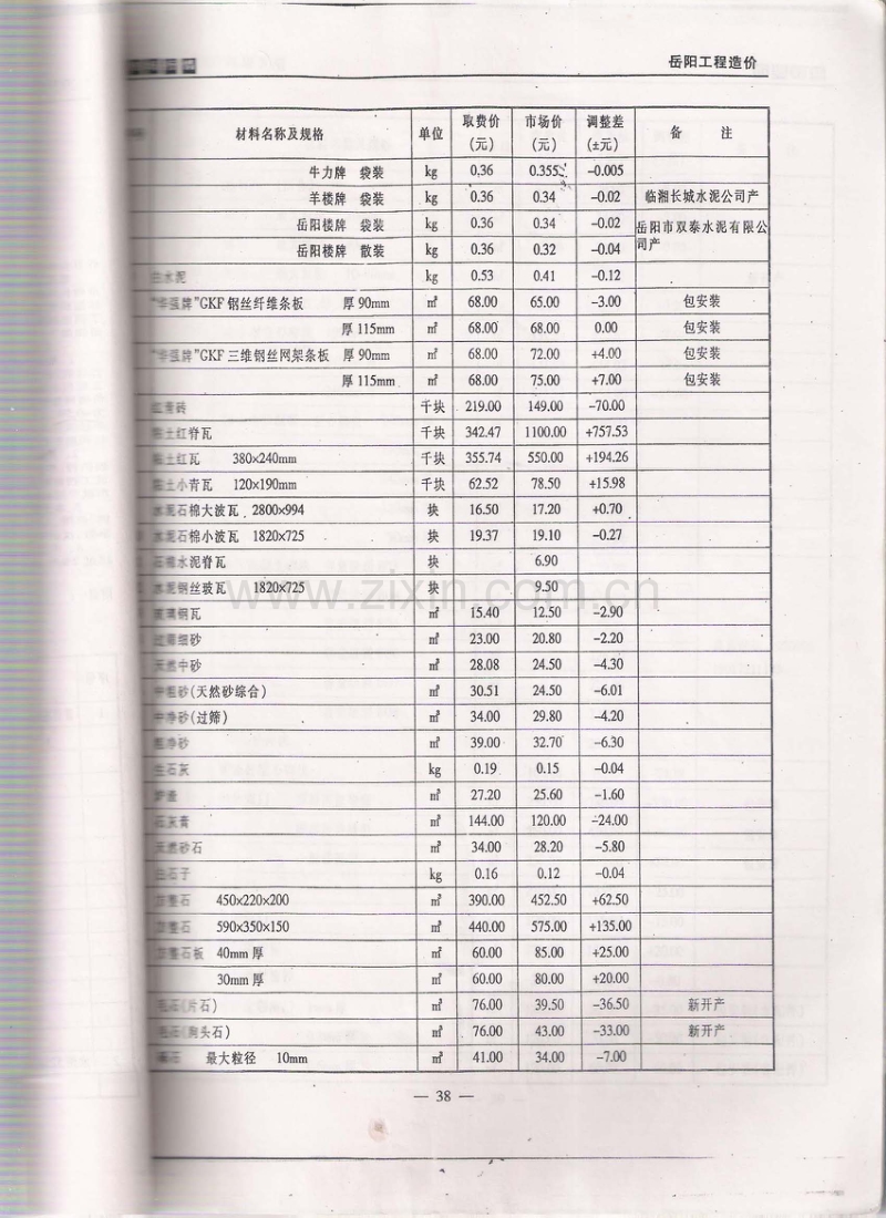 (2003年第3期)岳阳工程造价.pdf_第2页