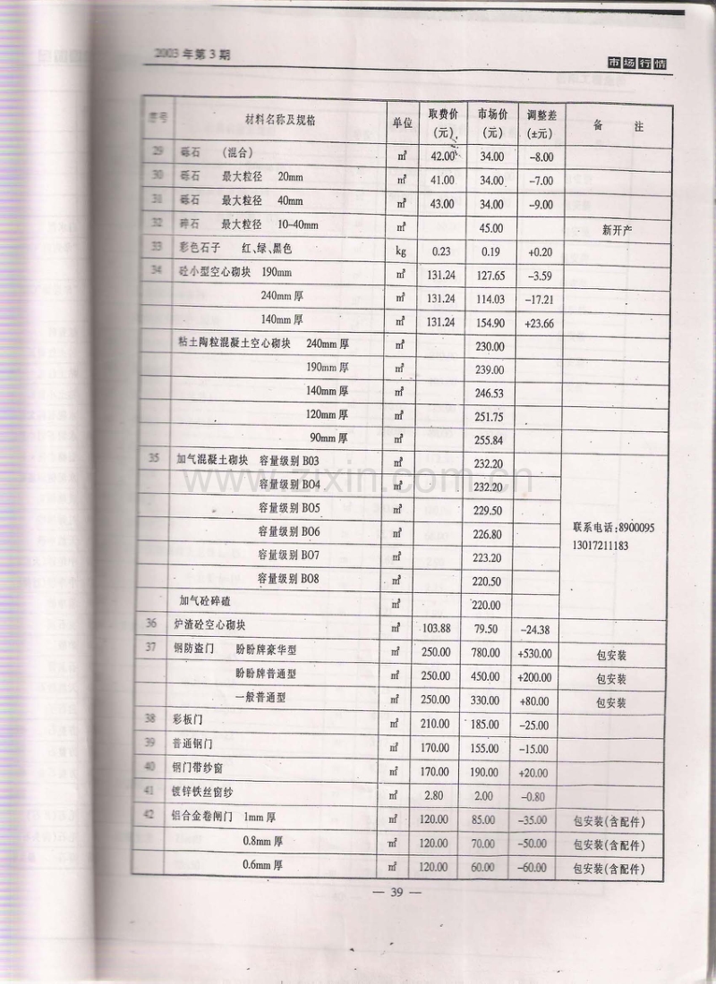 (2003年第3期)岳阳工程造价.pdf_第3页