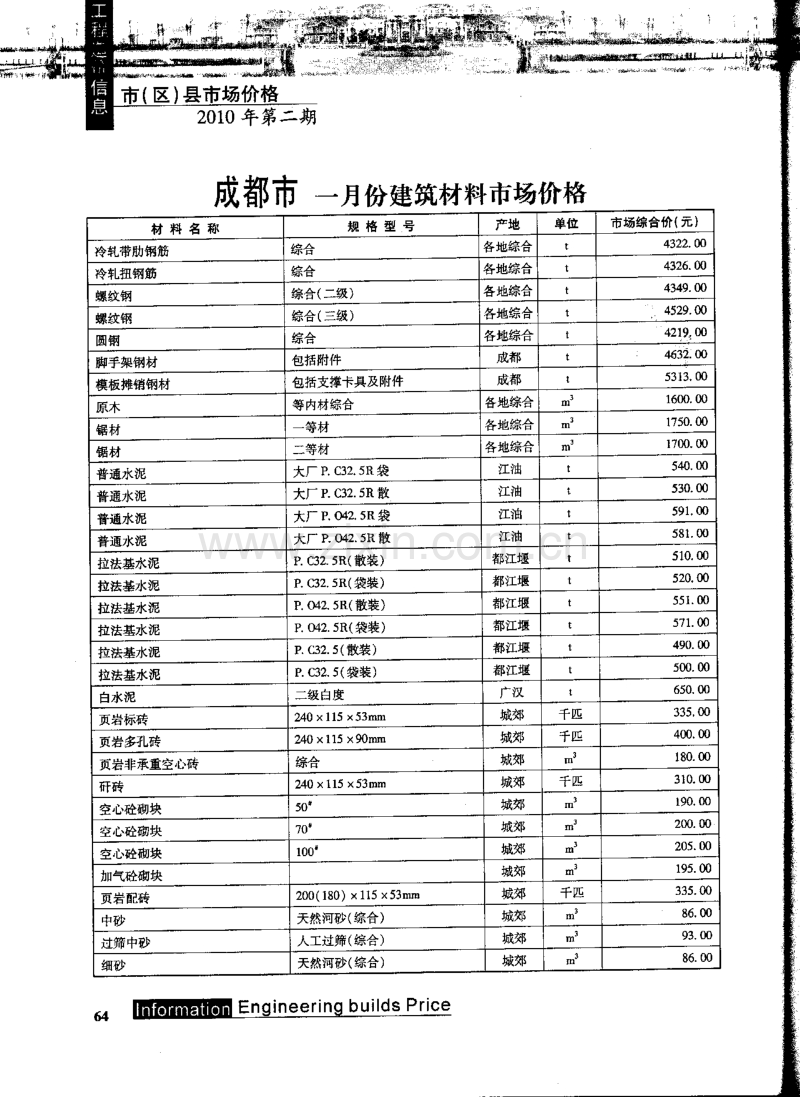 (2010年2月第1期)成都市工程造价信息.pdf_第2页