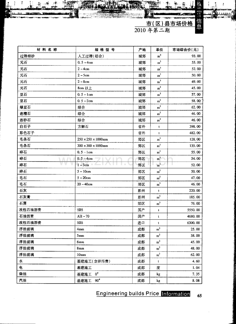 (2010年2月第1期)成都市工程造价信息.pdf_第3页