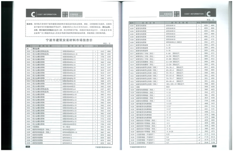 2018年5月 宁波造价信息.pdf_第2页