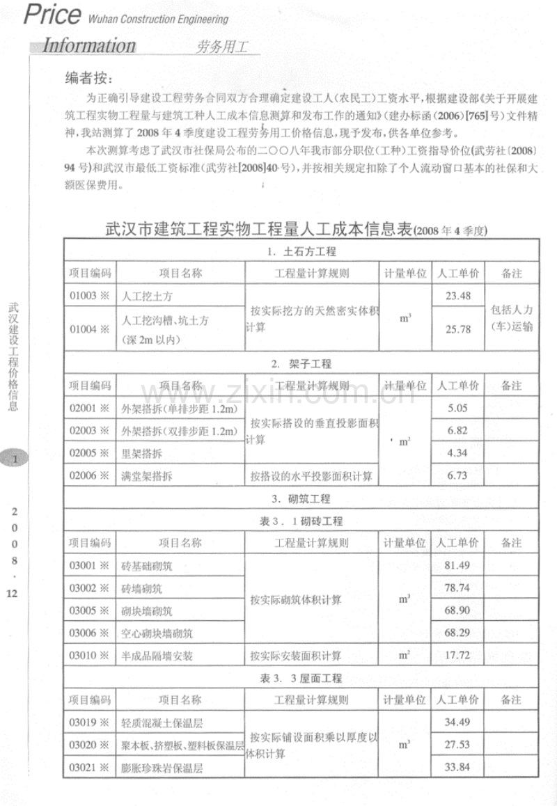 (2008年12月)武汉建设工程价格信息.pdf_第1页