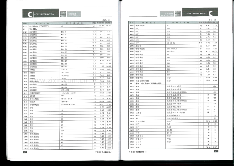 2018年11月 宁波造价信息.pdf_第3页