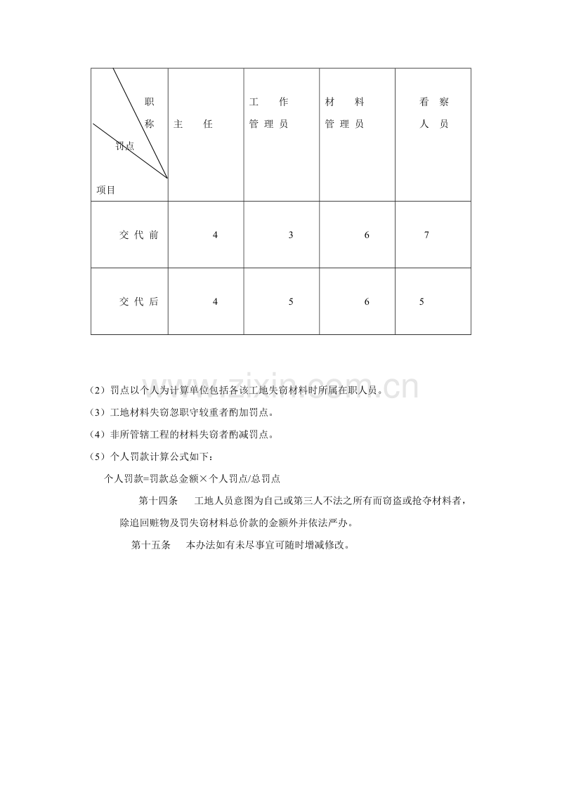 房地产开发公司工地材料管理.doc_第3页