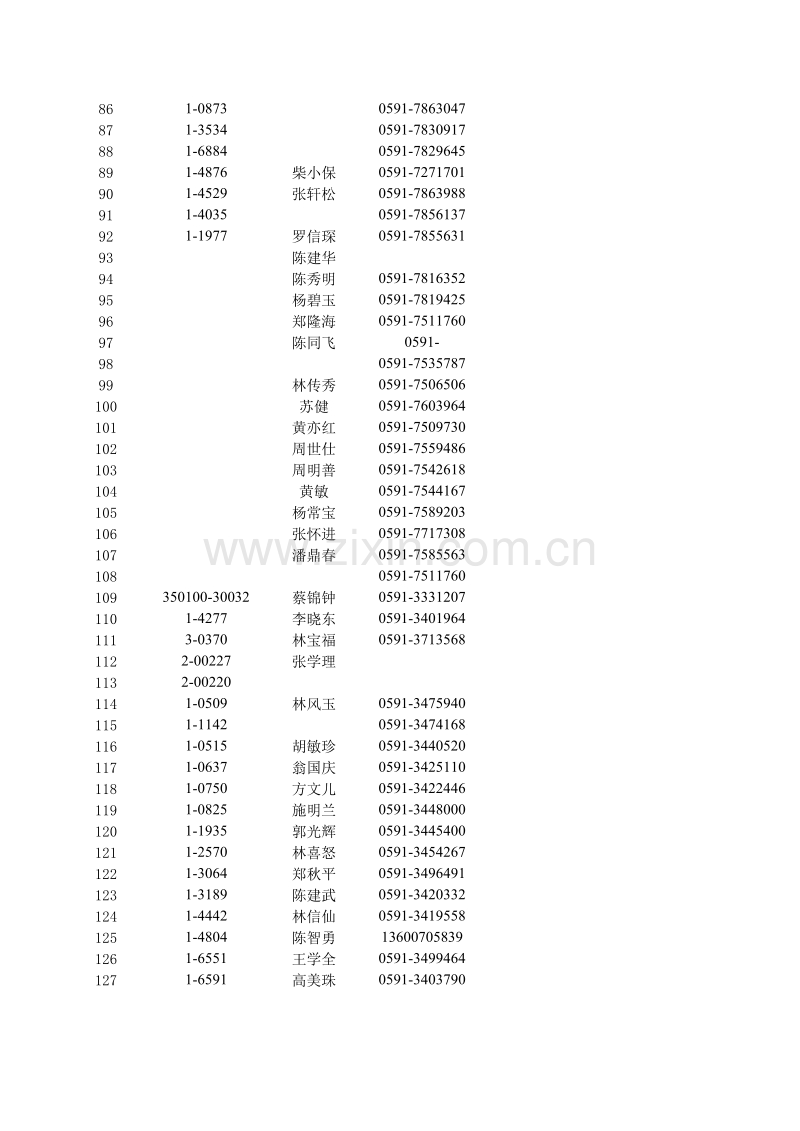 福州市烟草公司客户档案.XLS_第3页