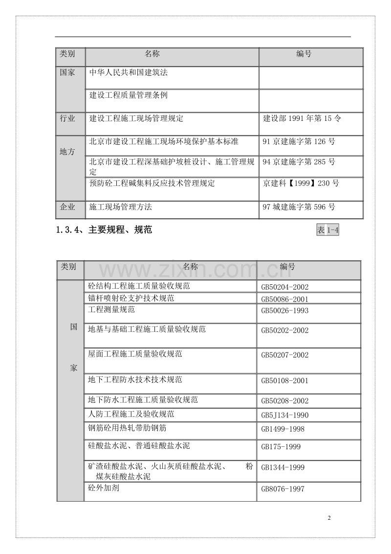 地下结构施工跨越冬季施工组织设计方案.doc_第2页