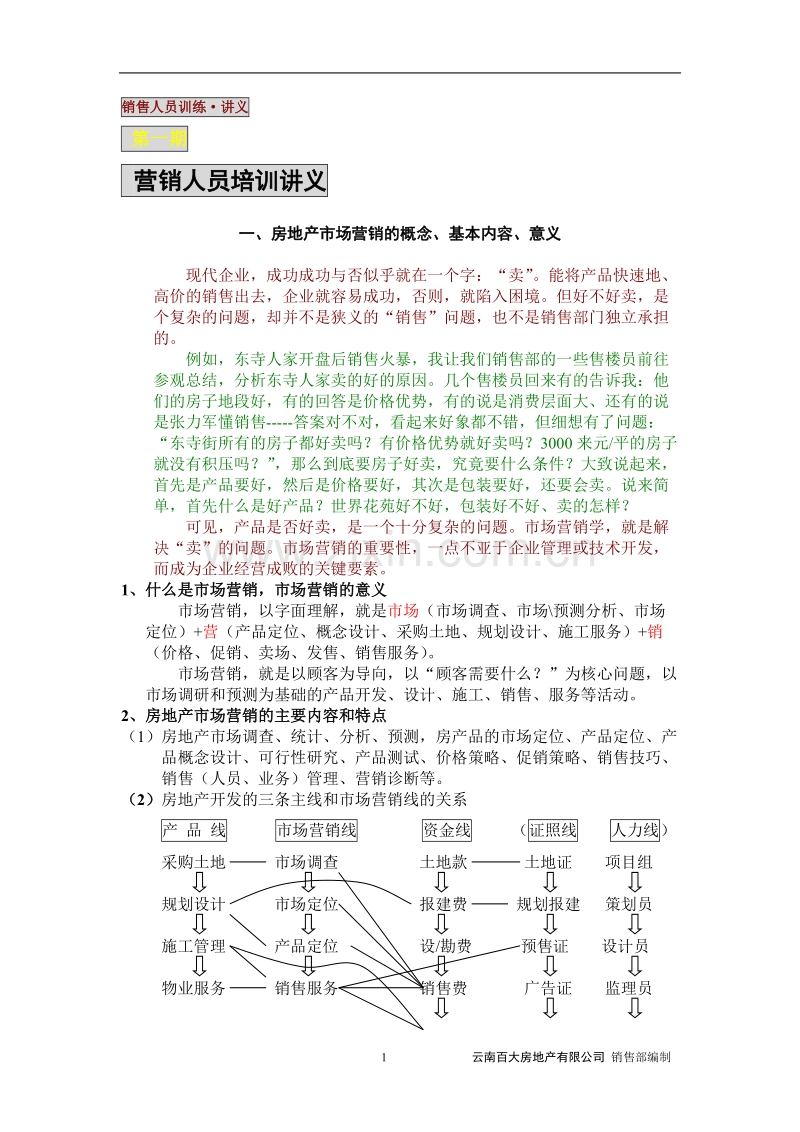 房地产市场营销销售人员训练讲义.doc_第1页