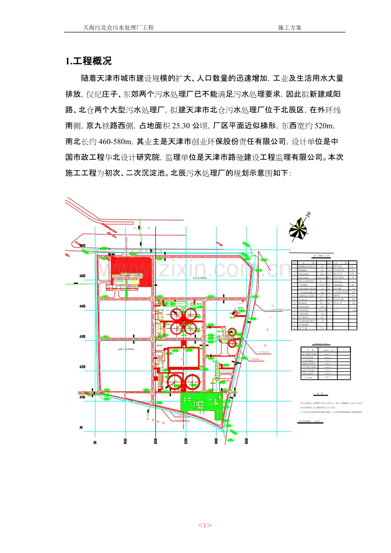 天海污北仓污水处理厂工程施工组织设计方案.doc_第1页