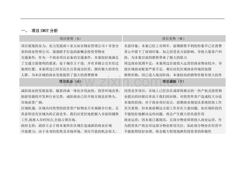 东方巴黎项目整体营销策略.doc_第3页