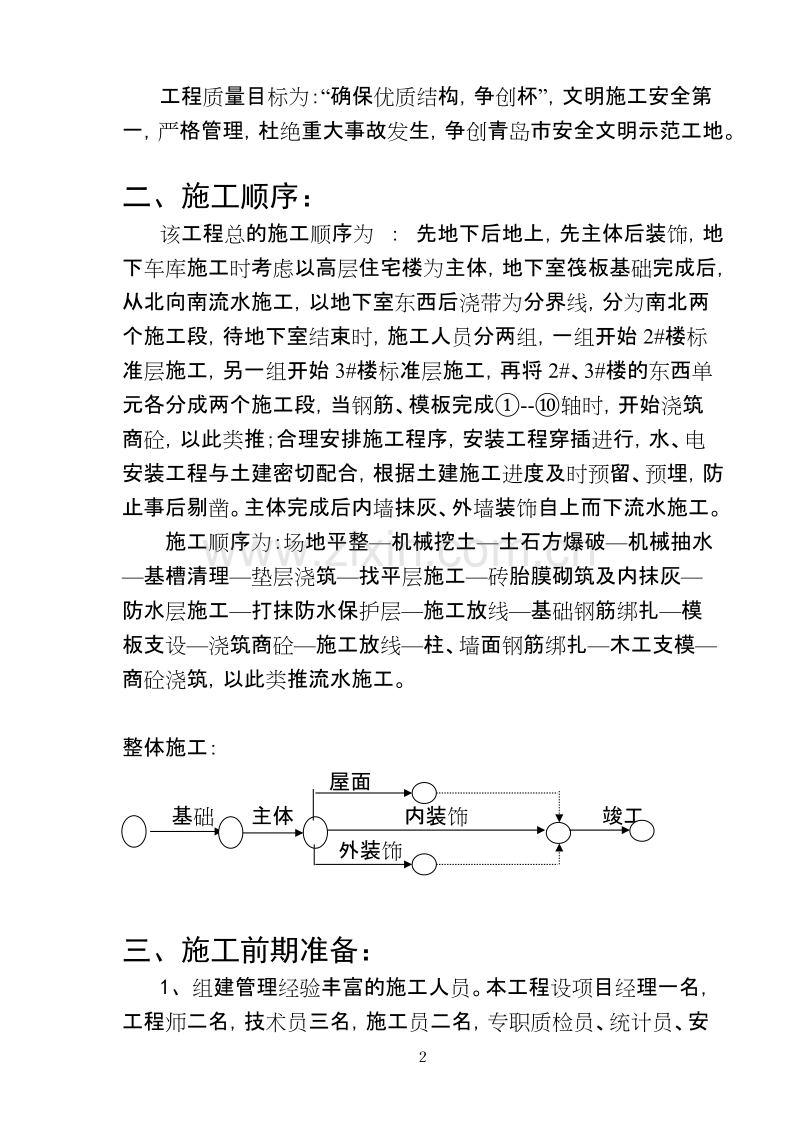 某家园小区施工组织设计方案.doc_第2页