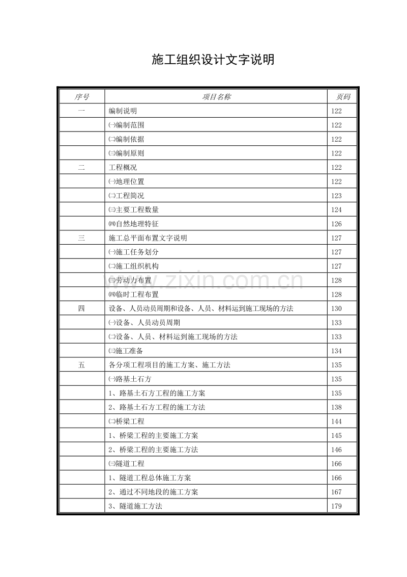 江西省南康市龙岭至信丰公路工程A7合同段施工组织设计方案.doc_第1页