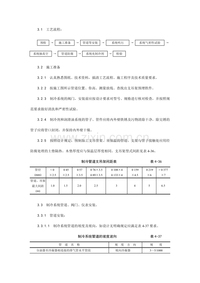 制冷管道安装工艺.doc_第2页