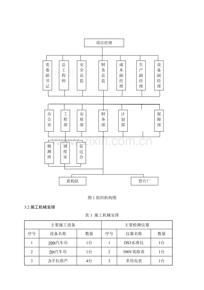 龙门吊安装拆除施工方案.doc_第3页