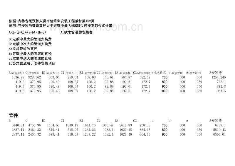 2000吉林省管线步距缺项换算.xls_第3页