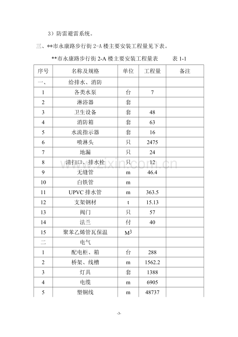 步行街现代化商场消防施工组织设计方案.doc_第3页