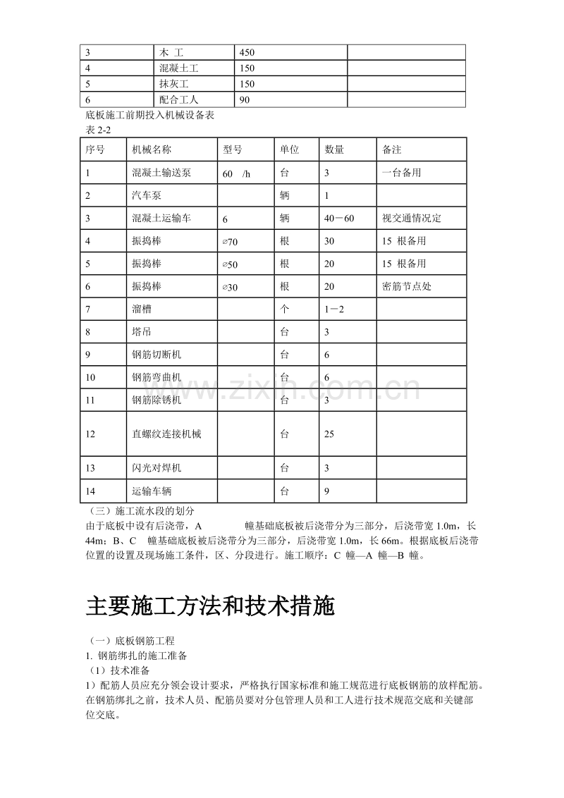 北京SOHO现代城地下室底板施工组织设计方案.doc_第3页