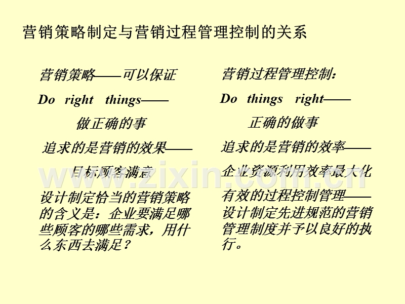 精细化营销.PPT_第2页