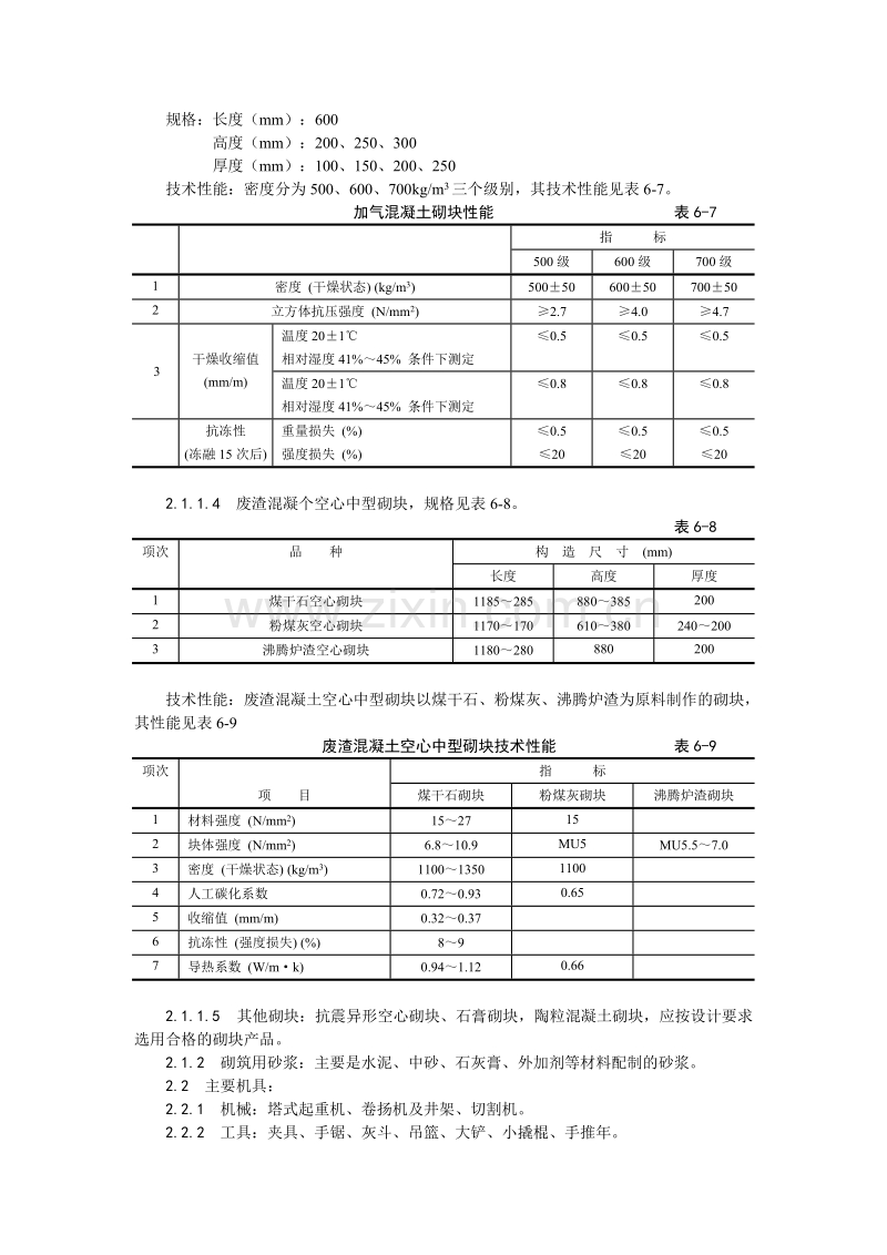 中型砌块砌筑工程施工工艺.doc_第2页