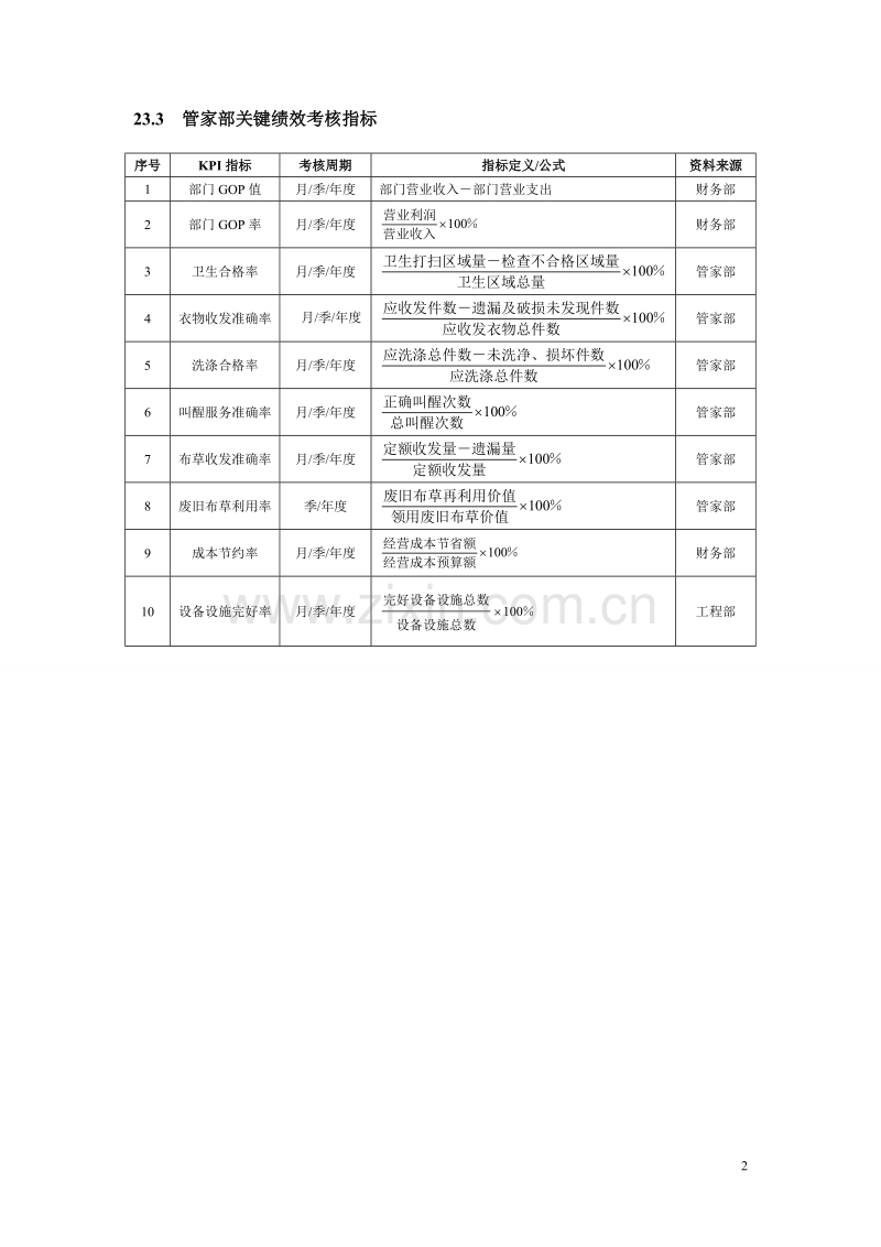 新绩效考核量化管理.doc_第2页