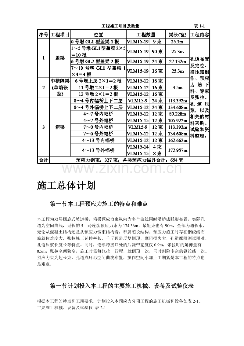 重庆融侨大道螺旋桥工程预应力施工组织设计方案.doc_第3页