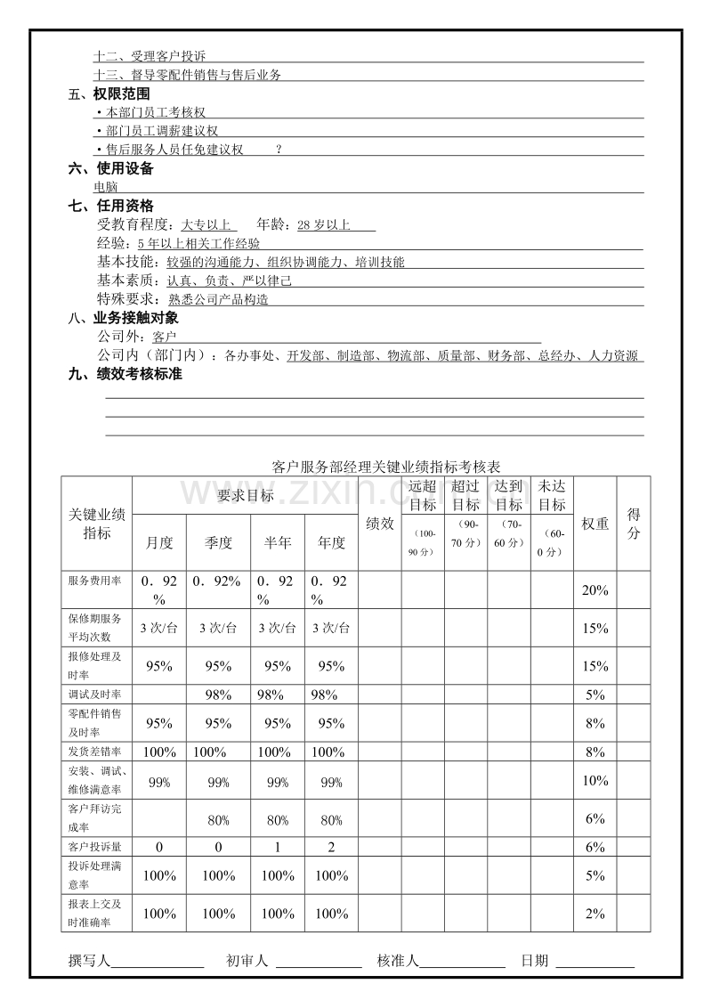 客户服务经理.DOC_第2页