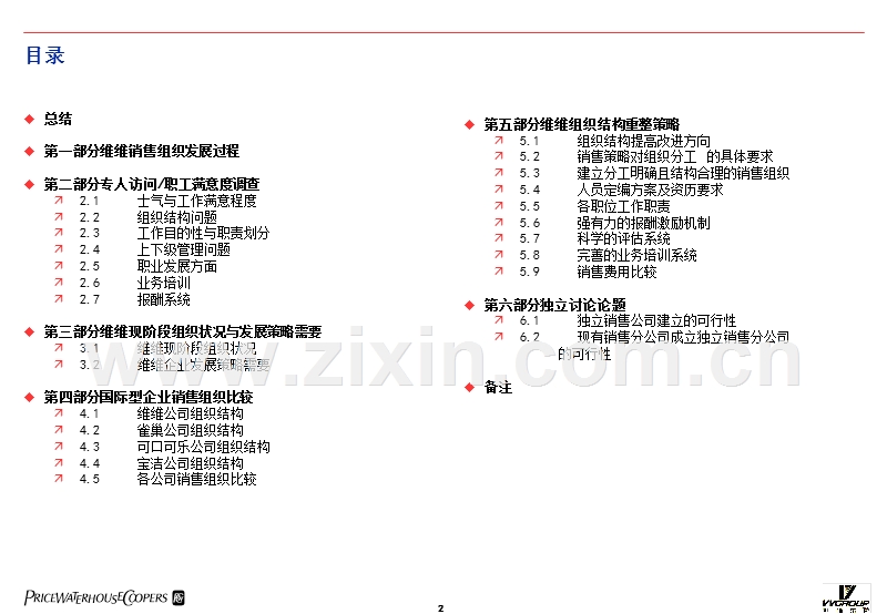 改善销售与分销体系.ppt_第2页