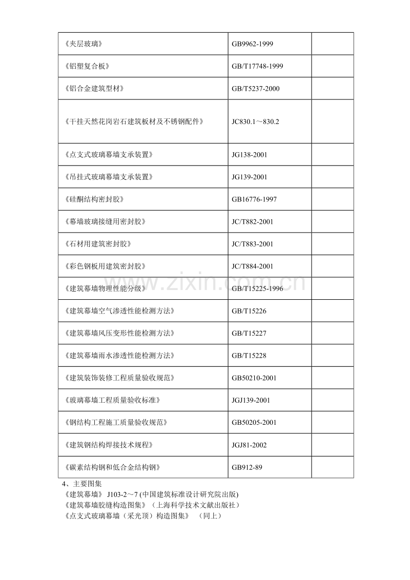 某文化广场幕墙工程施工方案.doc_第3页