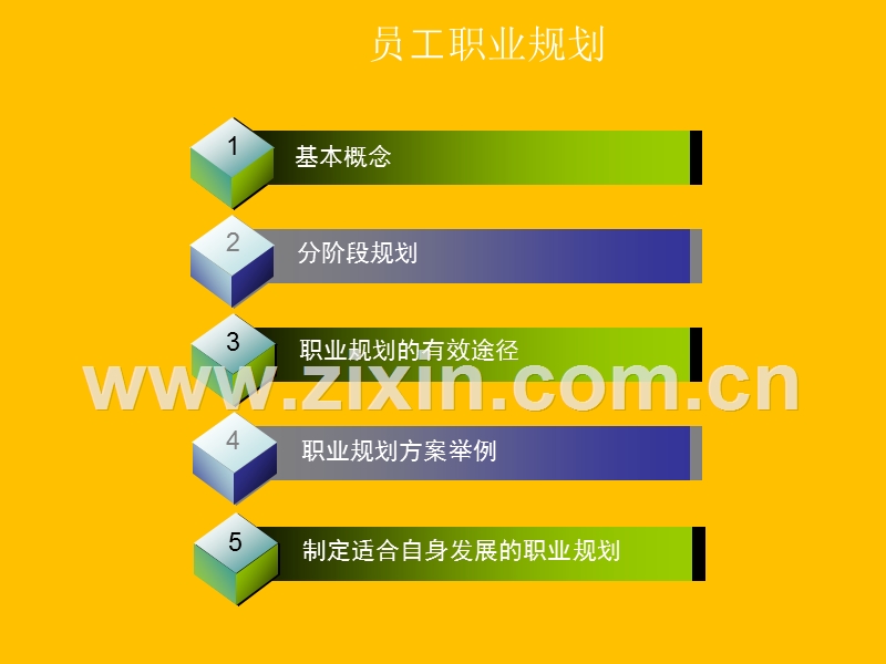 企业员工职业规划培训.ppt_第1页