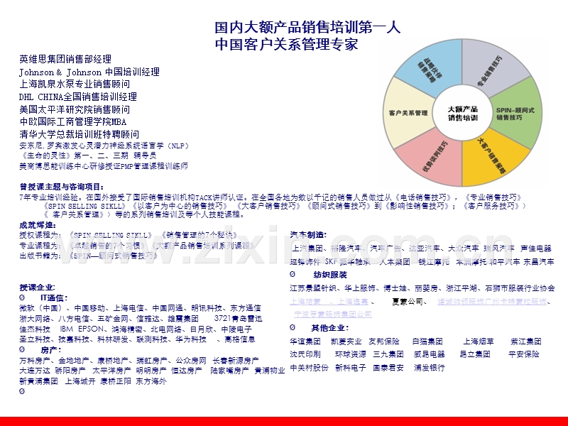 大客户销售与顾问技术.ppt_第2页