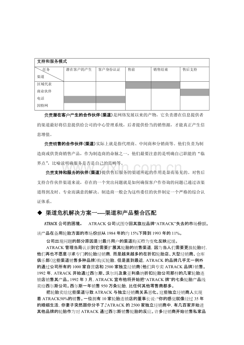 渠道角色的扮演和改进.DOC_第2页