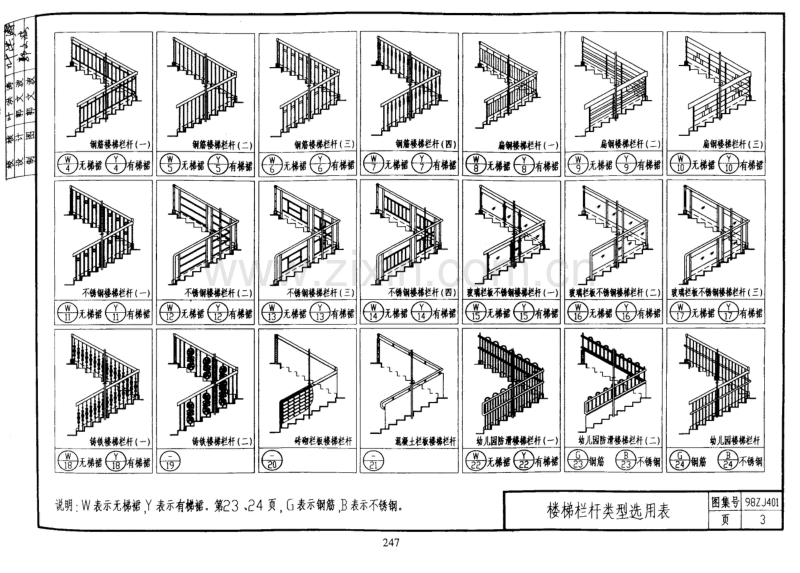 中南98ZJ401 楼梯栏杆.pdf_第3页