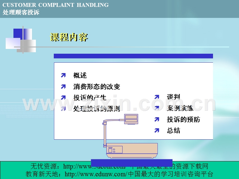 处理顾客投诉.PPT_第3页