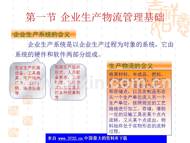 企业生产物流管理与优化.ppt_第2页