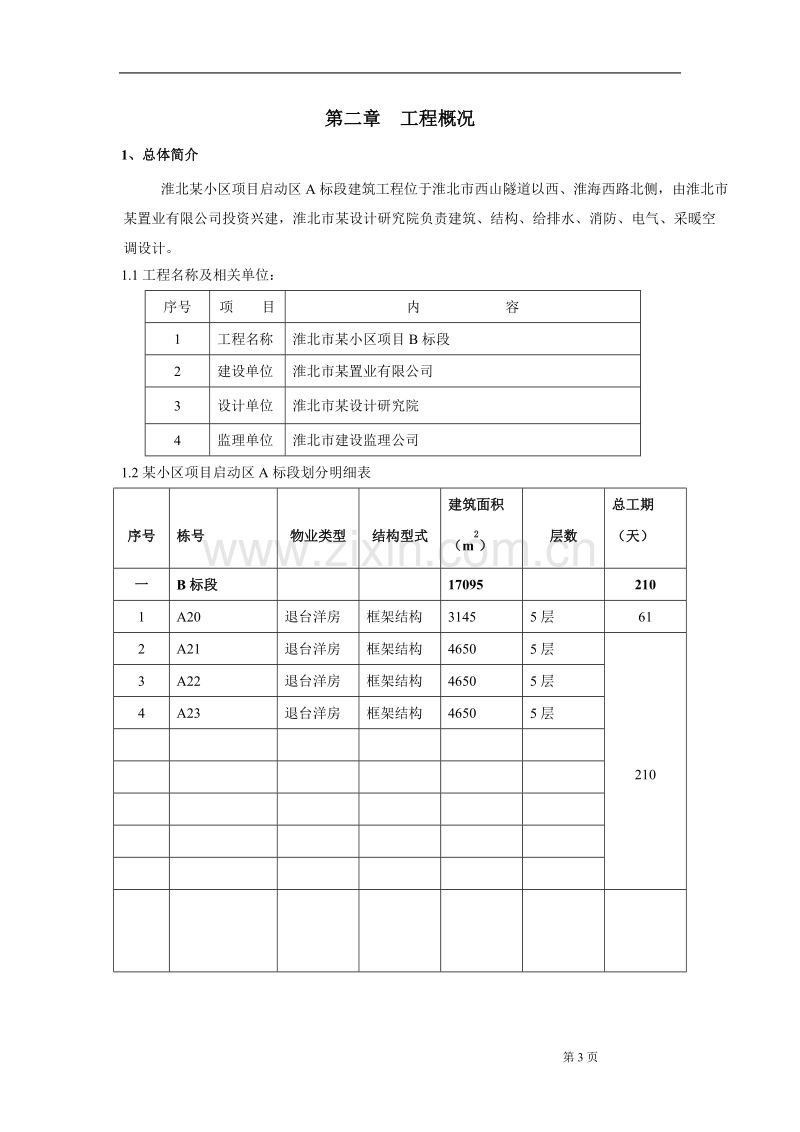 安徽某小区水电施工组织设计方案.doc_第3页