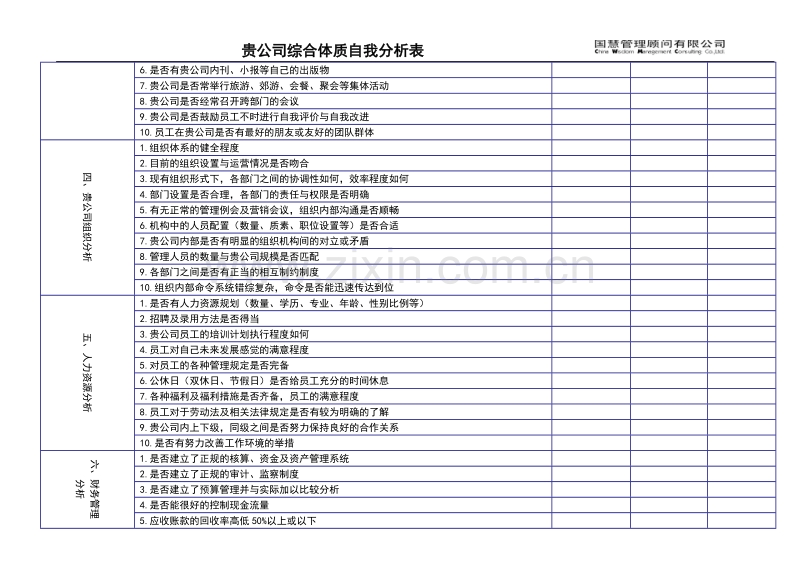 国慧管理咨询]咨询工具之客户体质调查.DOC_第2页