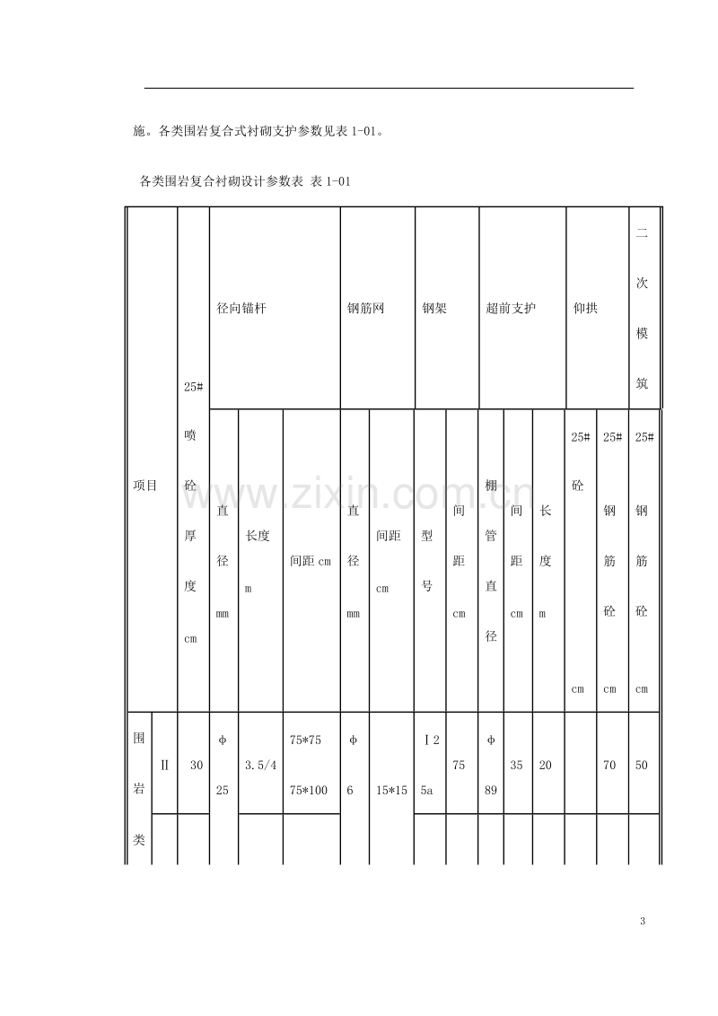 梯子山某隧道施工组织设计方案.doc_第3页